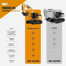 将图片加载到图库查看器,4DRC Remote Control Excavator 6 Channel Rechargeable RC Truck Construction Tractor Car Toys Lights Sounds,Toy Gift for Boys Girls Kids