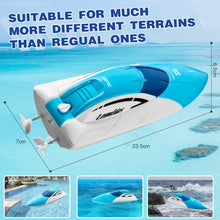 将图片加载到图库查看器,4DRC S4 RC Boat - Remote Control Boat for Pools and Lakes, 4 Channel 2.4GHZ Remote Control, and Rechargeable Boat Battery,Blue
