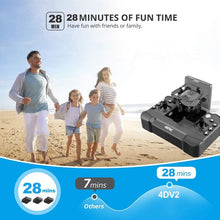 将图片加载到图库查看器,4DRC Mini Drone With 720p Camera for Kids and Adults, FPV Drone Beginners RC Foldable Live Video Quadcopter,3D Flips and Headless Mode,One Key Return,Altitude Hold,3 Modular Battery Black