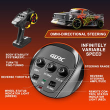 将图片加载到图库查看器，4DRC Car High Speed Remote Control Car 1:16 Scale 30+ MPH 4WD off Road Truck 2 Batteries 50+ Mins Play Gifts
